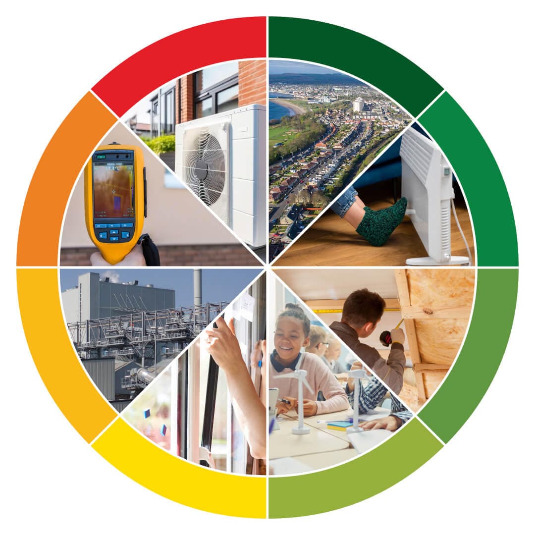 Low Carbon District Heat Network