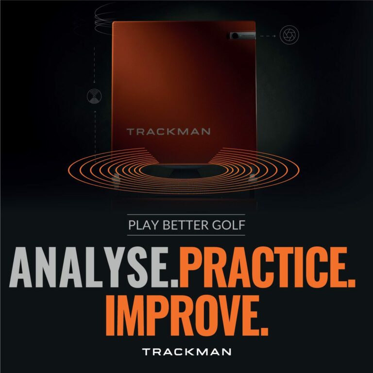 analyse practice improve 768x768