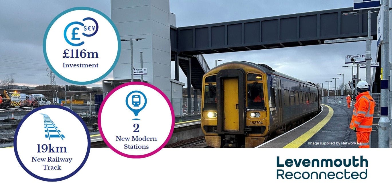 Levenmouth reconnected