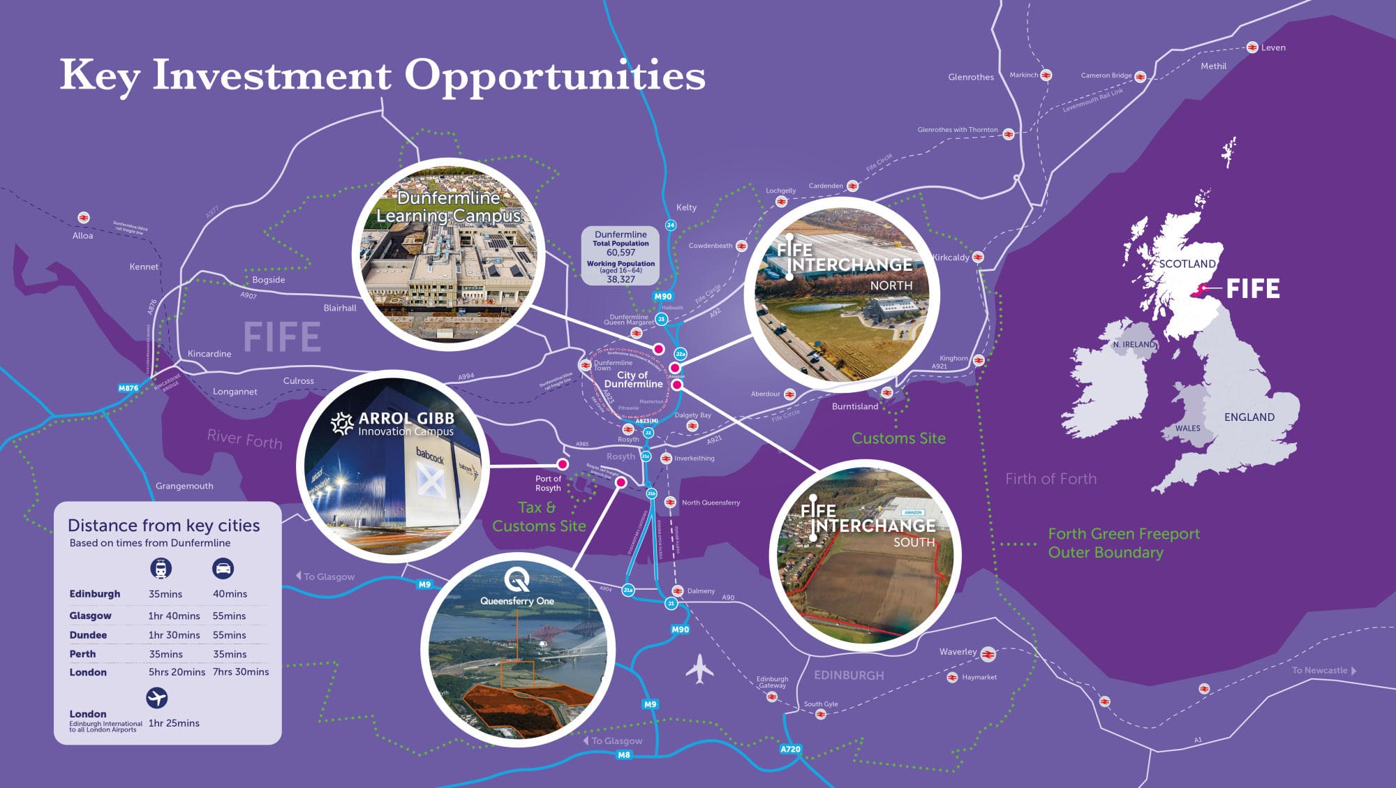 Key investment Opportunities Dunfermline
