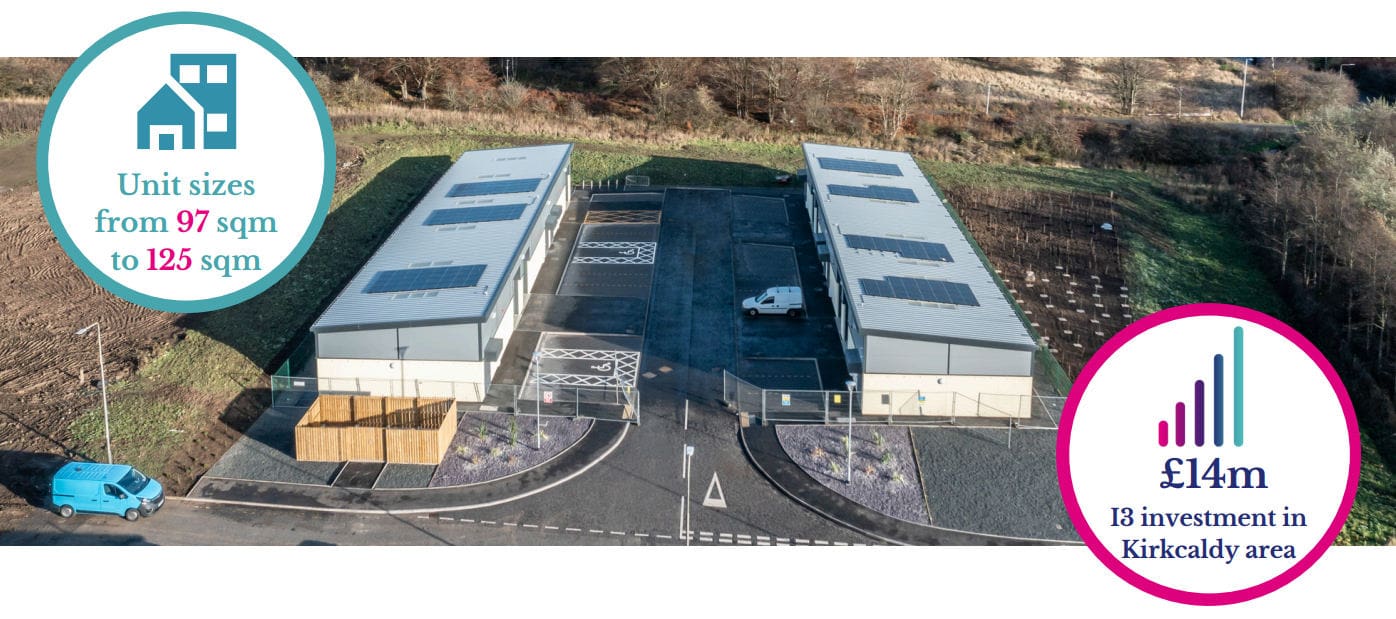 Dunnikier Business Park