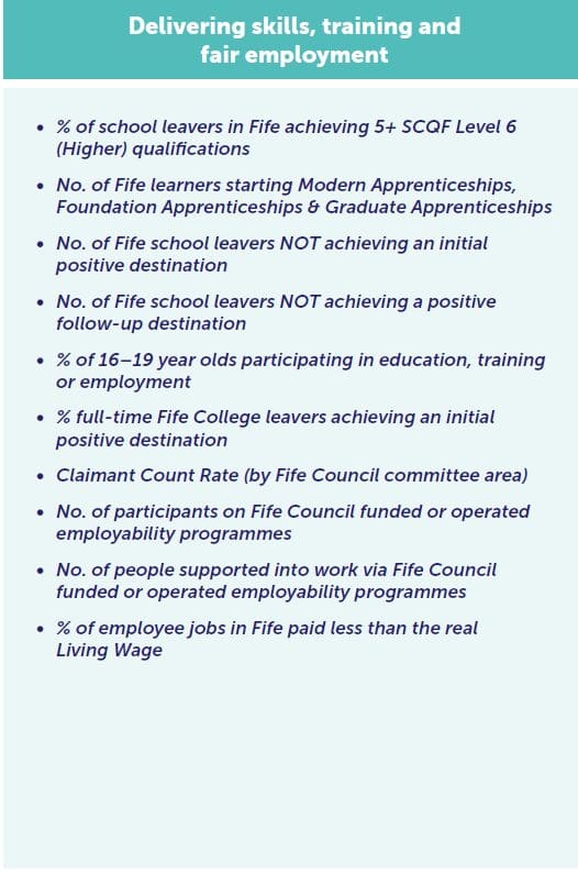 Delivering skills, training and fair employment